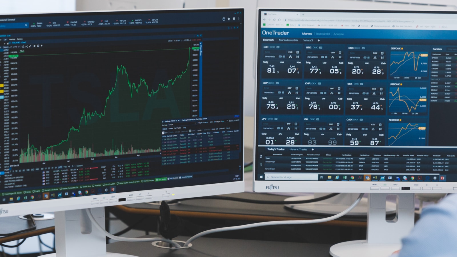 Markets
